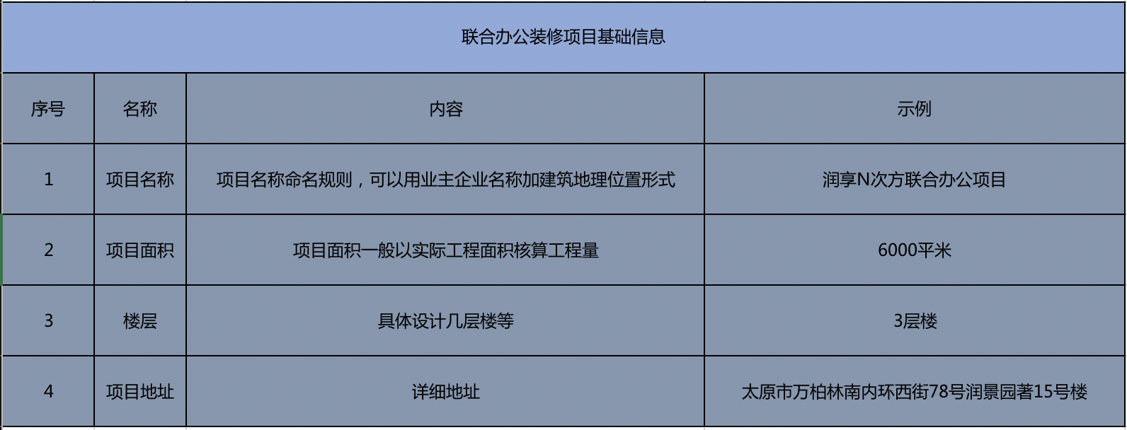 示例 | 小马装拆解联合办公装修设计需求